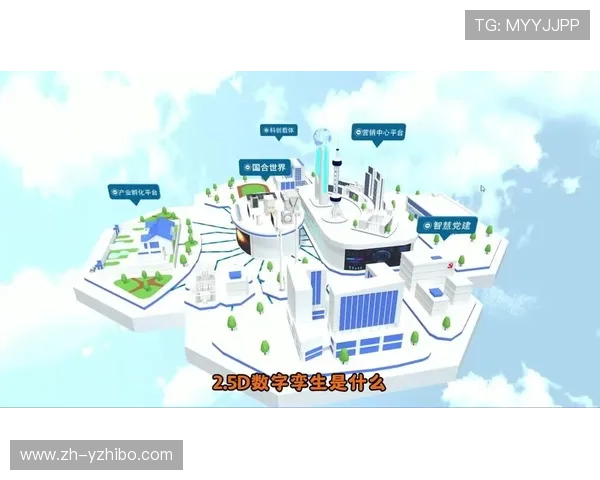 数字孪生技术模拟赛事运行 优化营销活动预演