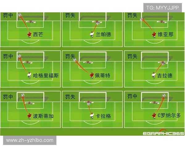 防守演进：无限换防与区域联防的混合策略成为主流